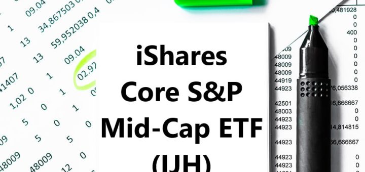 iShares Core S&P Mid-Cap ETF