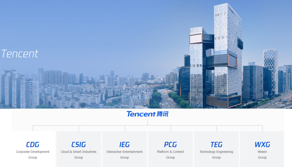 акции китайских компаний Tencent